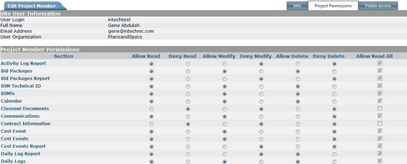 Project Permissions