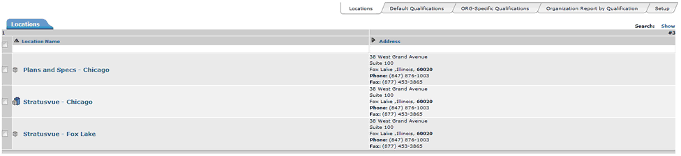 Site Locations